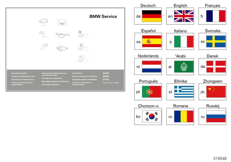 サービス ブック 2008 - 2011 BMW