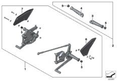 HP-fotstödssystem