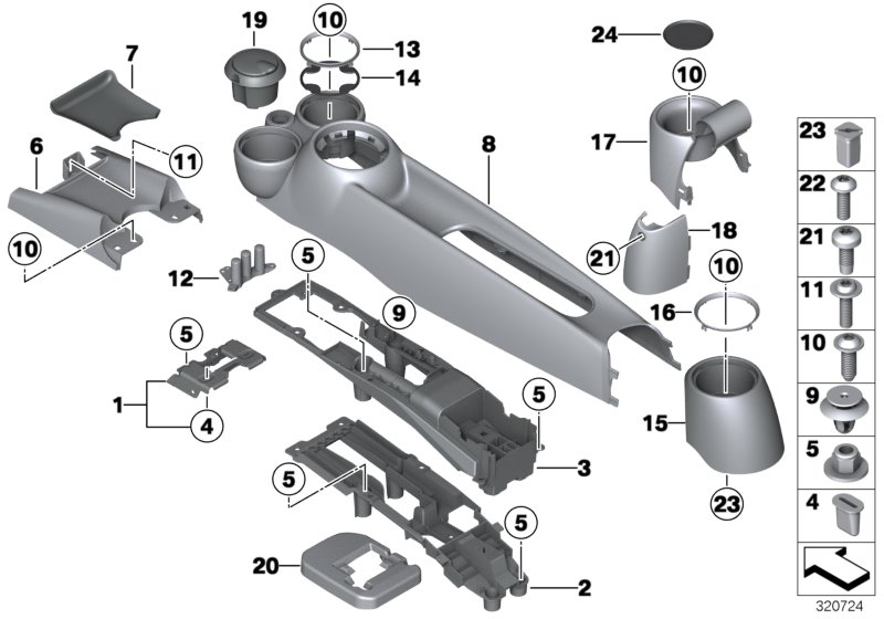 Centre console