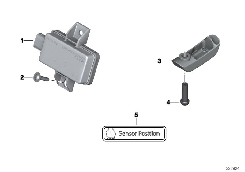 Retrofit RDC