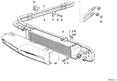 Refroidissement d'huile moteur