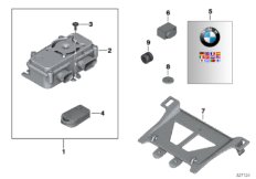 Reequipamento Sistema alarme anti-roubo