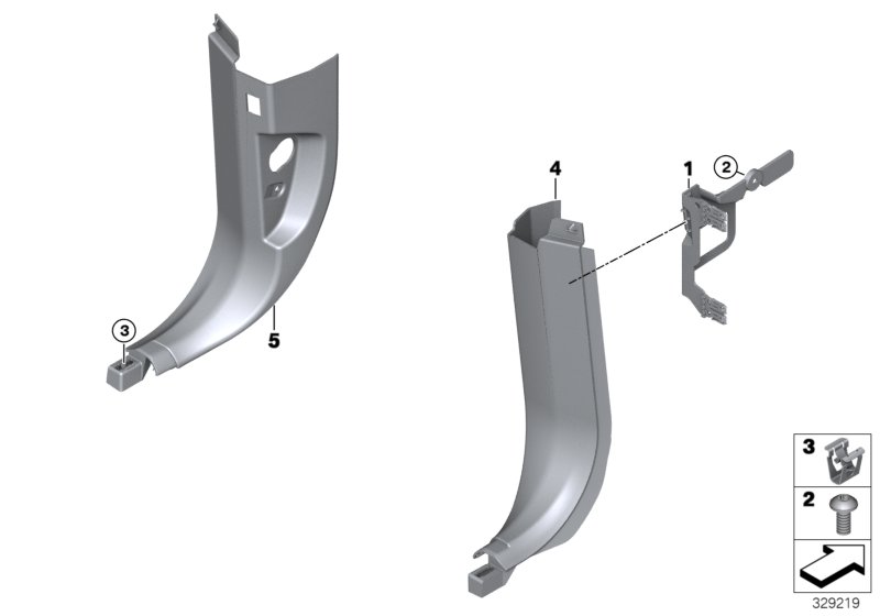 Trim panel leg room