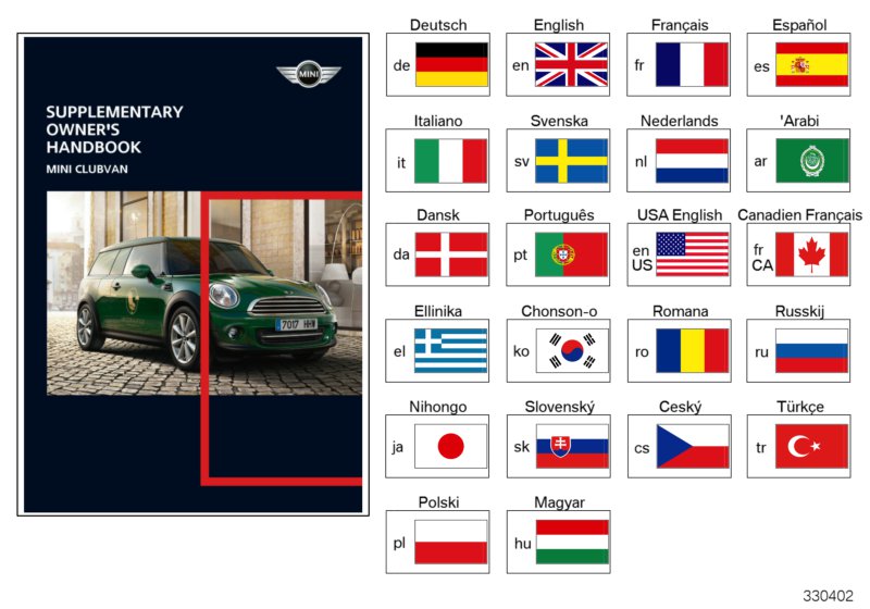 Aanvullende handleiding MINI Clubvan