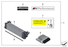 Power Kit 用于 M Performance 运动制动器