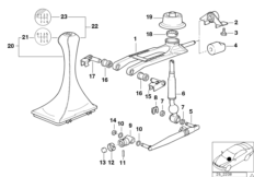 Schaltung mechanisches Getriebe