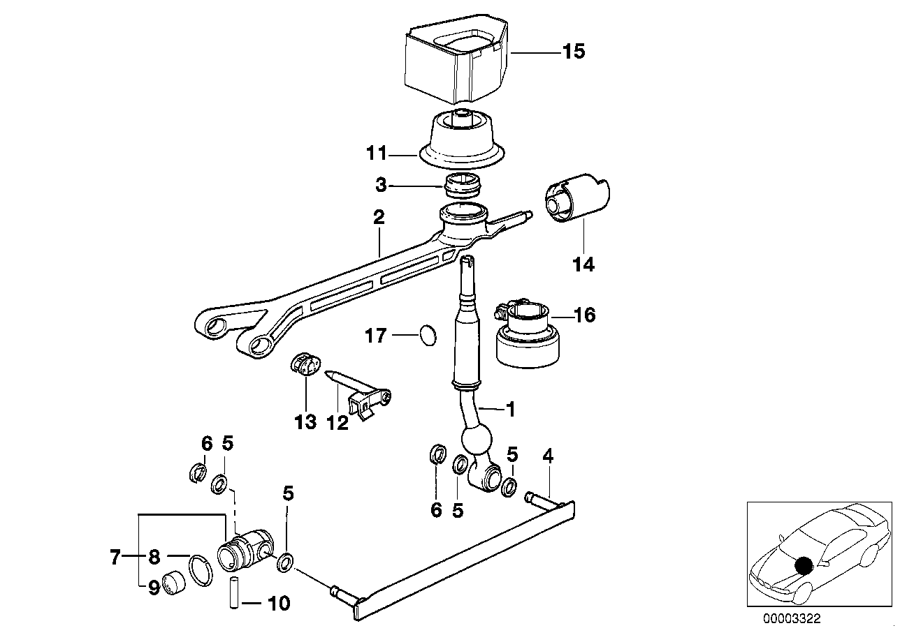 Schaltung mechanisches Getriebe