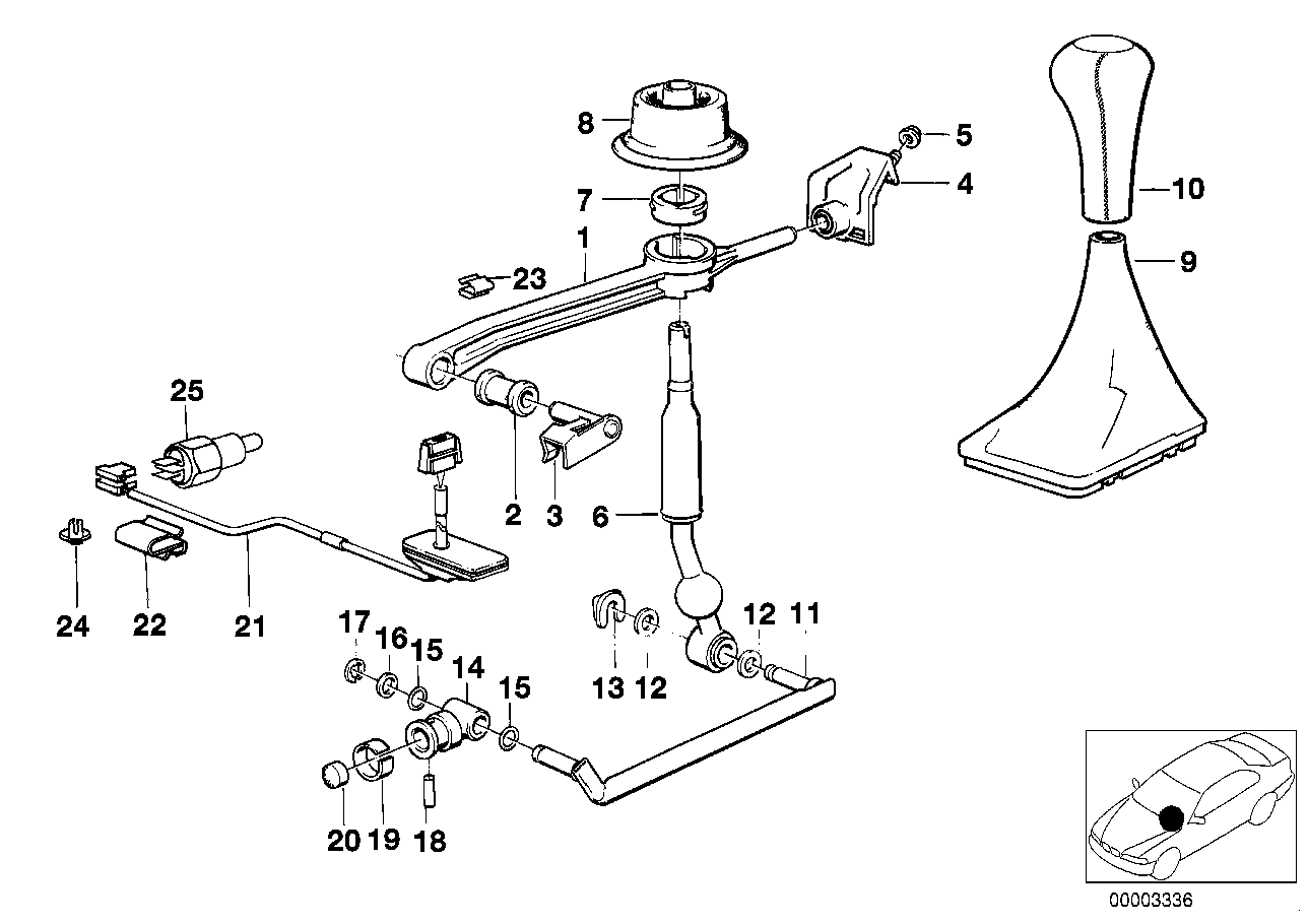 Schaltung mechanisches Getriebe