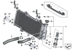 Radiateur du liquide de refroidissement