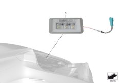 Éclaireur coffre à bagages BMW à LED