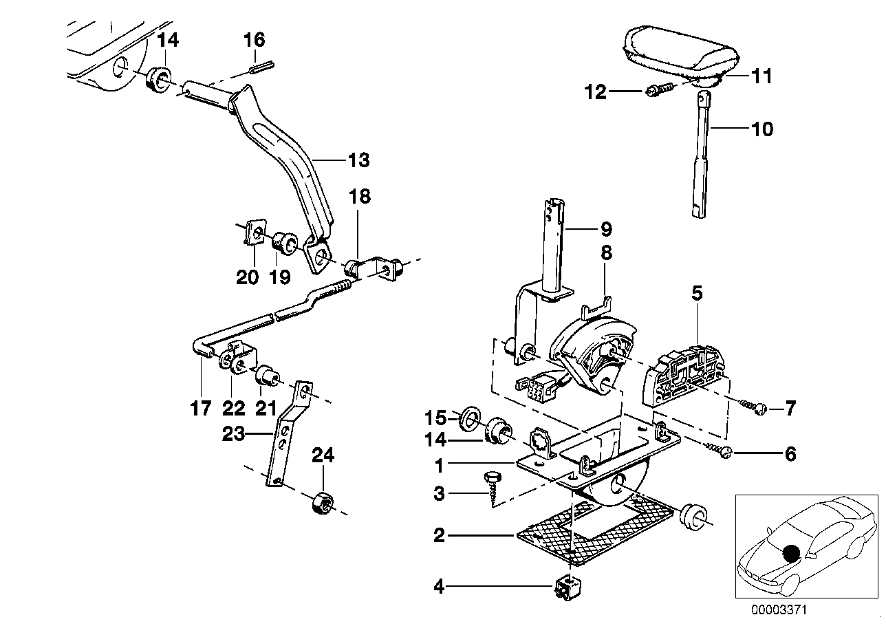 Automatisk växlingdelar