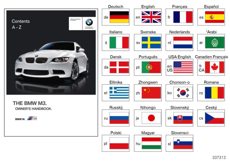 Betriebsanleitung E92/E93 M3 mit iDrive