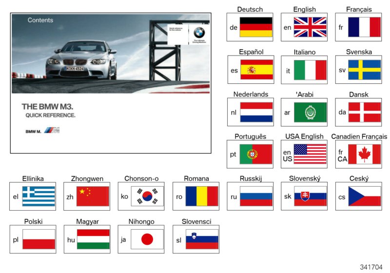 Brief instruct'ns E90 M3, E92 M3, E93 M3