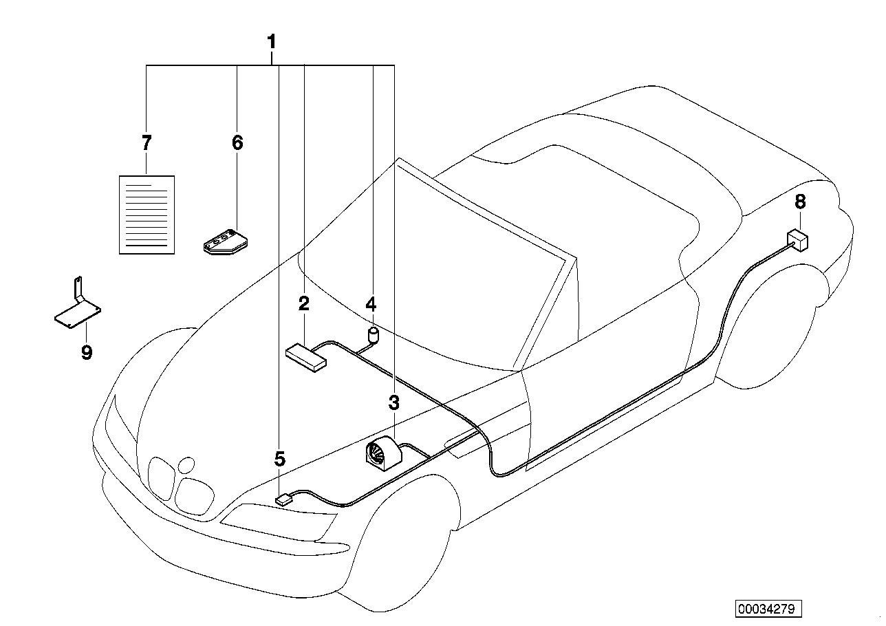 Stöldskyddsanläggning