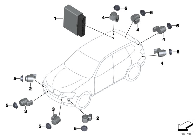 Park Distance Control (PDC)