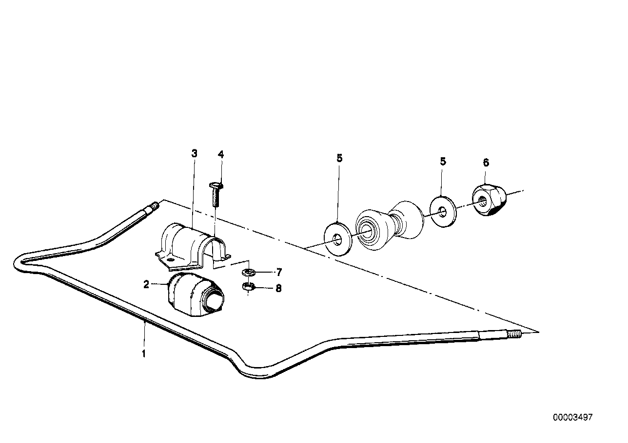 Stabilisator voor