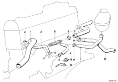 Cooling System Water Hoses