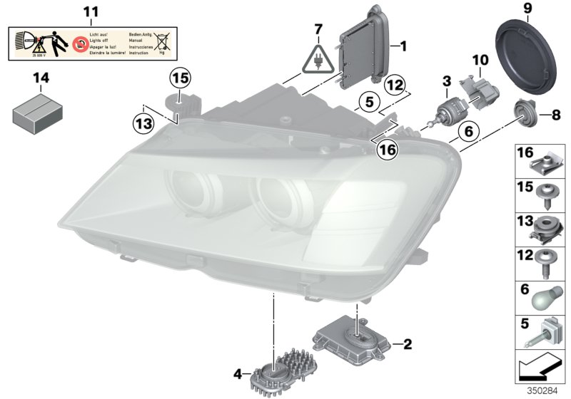 Detaljen foer straalkastare Xenon/ALC