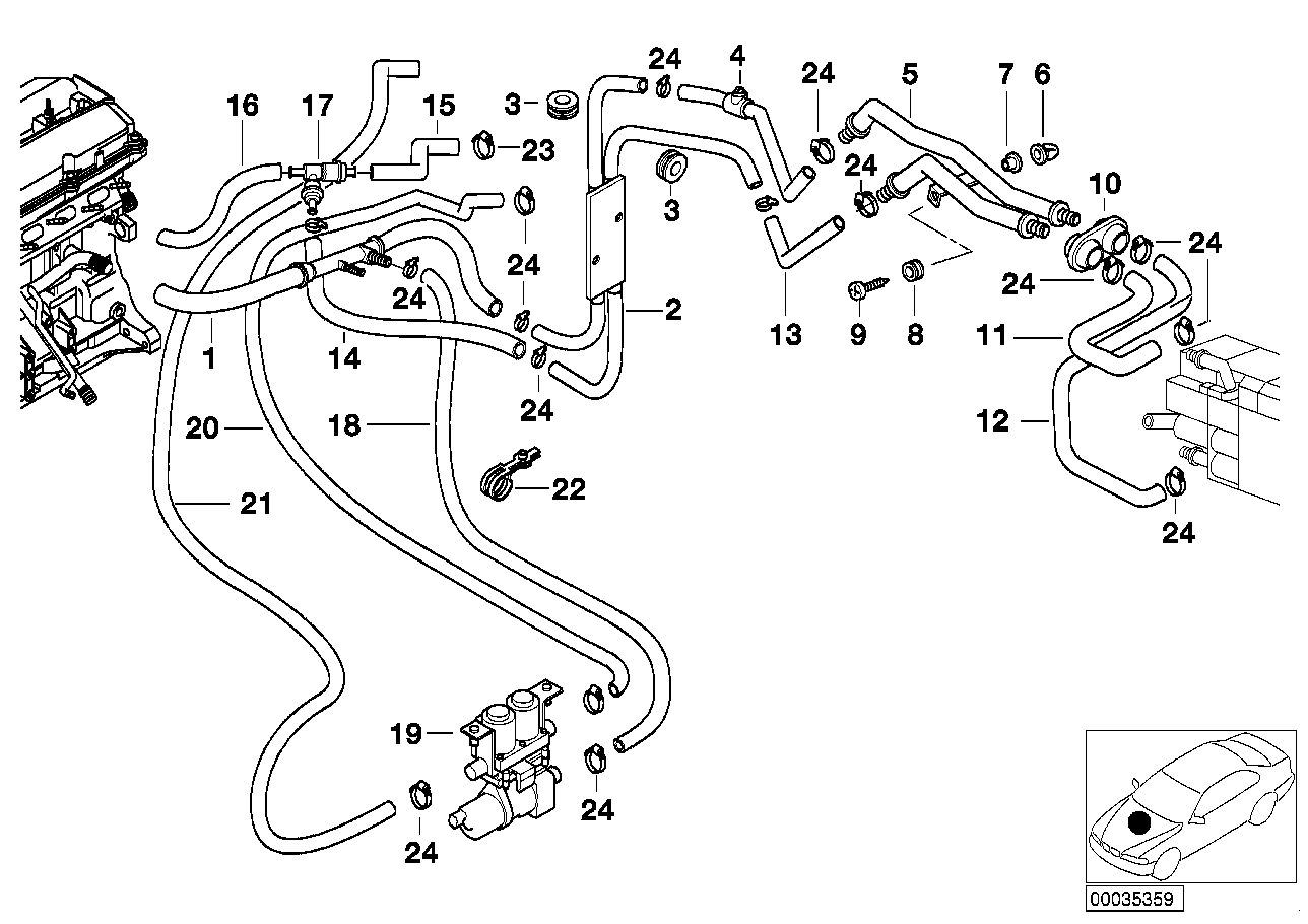 Slang f pump och ventil/klimatautomatik