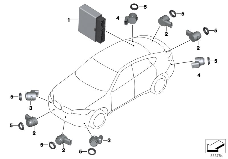 Park Distance Control (PDC)