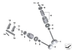 Soupapes avec ressorts