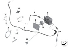 Cabo Bowden/distribuidor de cabos