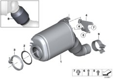 Pot catalytique/Filtre particules Diesel