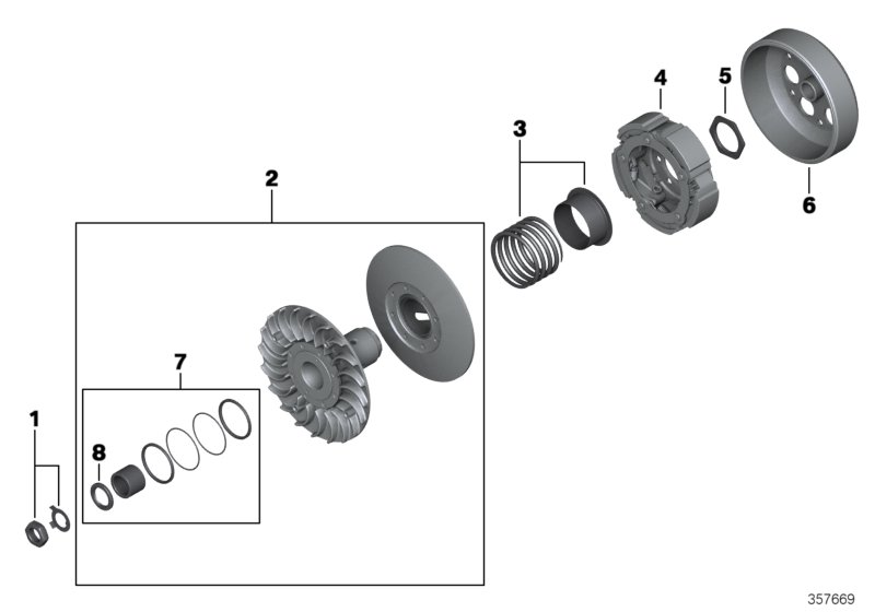 Variator driven