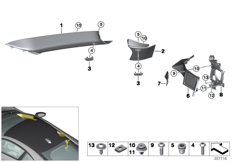 Bekleding A- / B- / C-Kolom