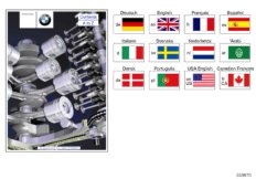 Техническая информация BMW