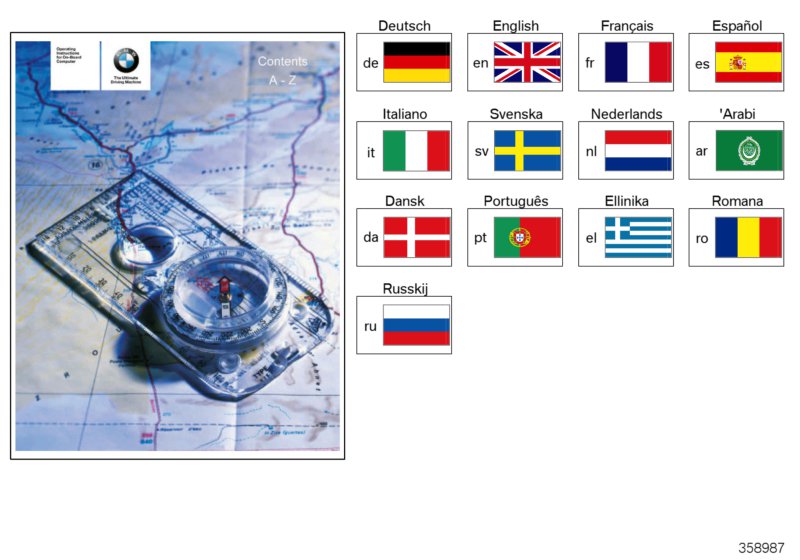 Sistema navigaz. Business E83, E85, E86