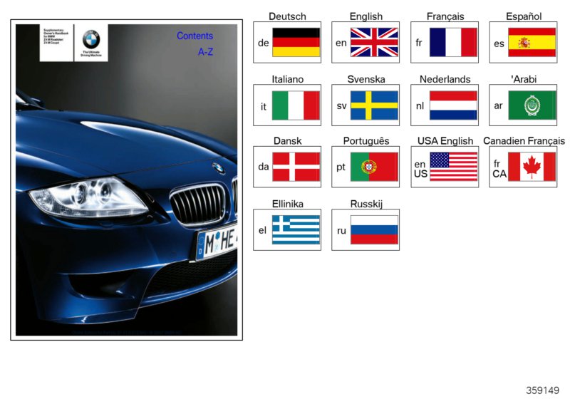 İlave işletim kılavuzu E85 M, E86 M