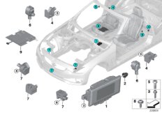 Peças eléctricas do airbag