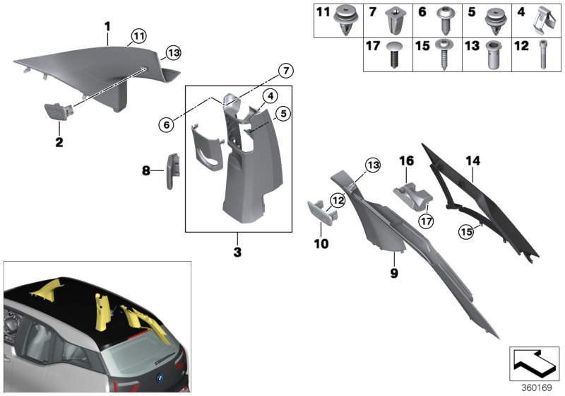 Bekleding A- / B- / C-Kolom