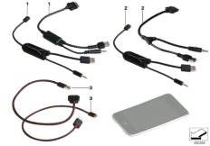 Câble adaptateur iPod/iPhone