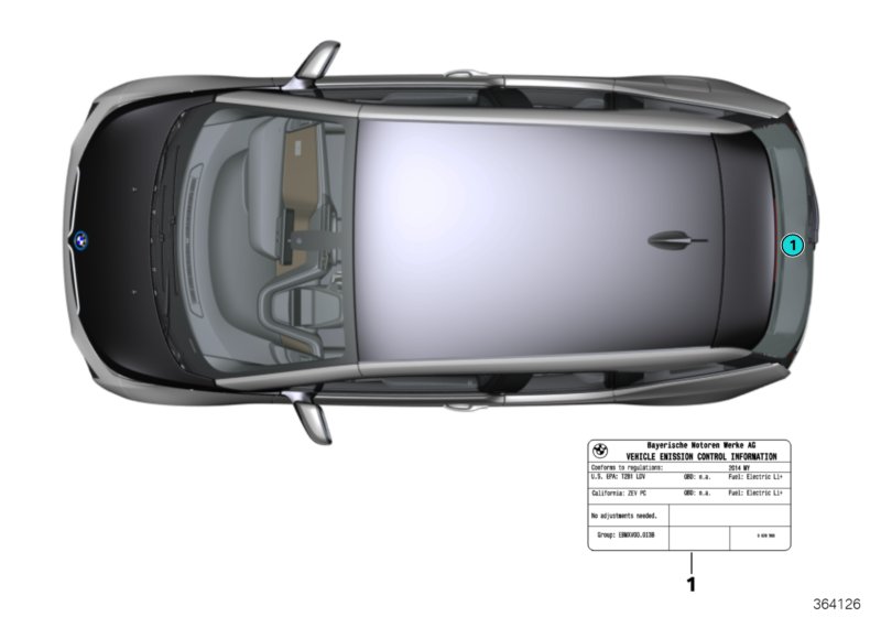 Label "Exhaust emission"