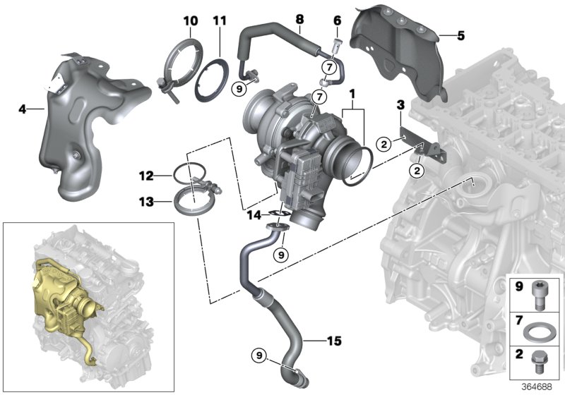 Yağlamalı turbo şarj