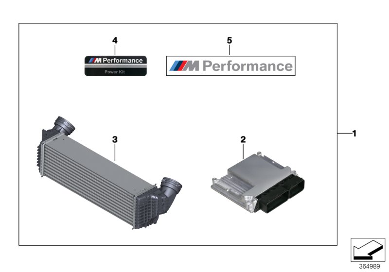 Power Kit 用于 M Performance 运动制动器