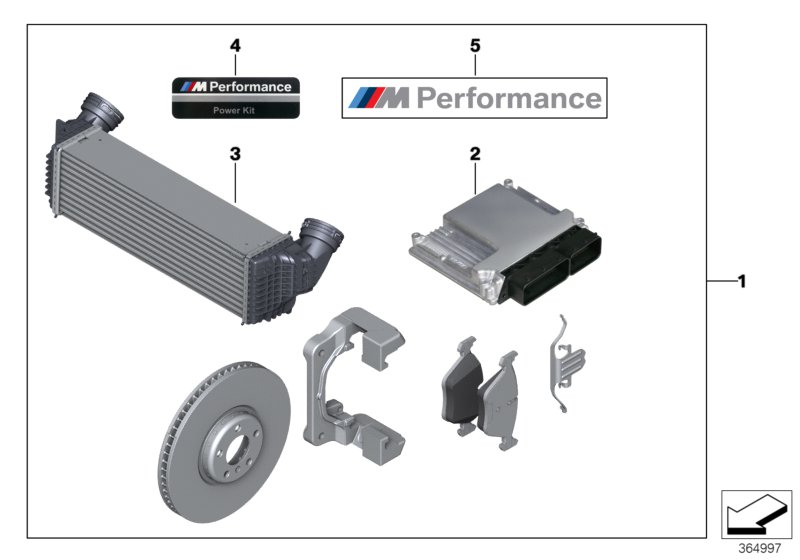 Power Kit 不用于M Performance运动制动器