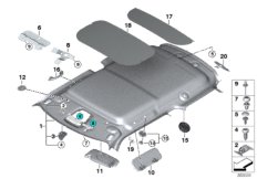 Strop karoserie