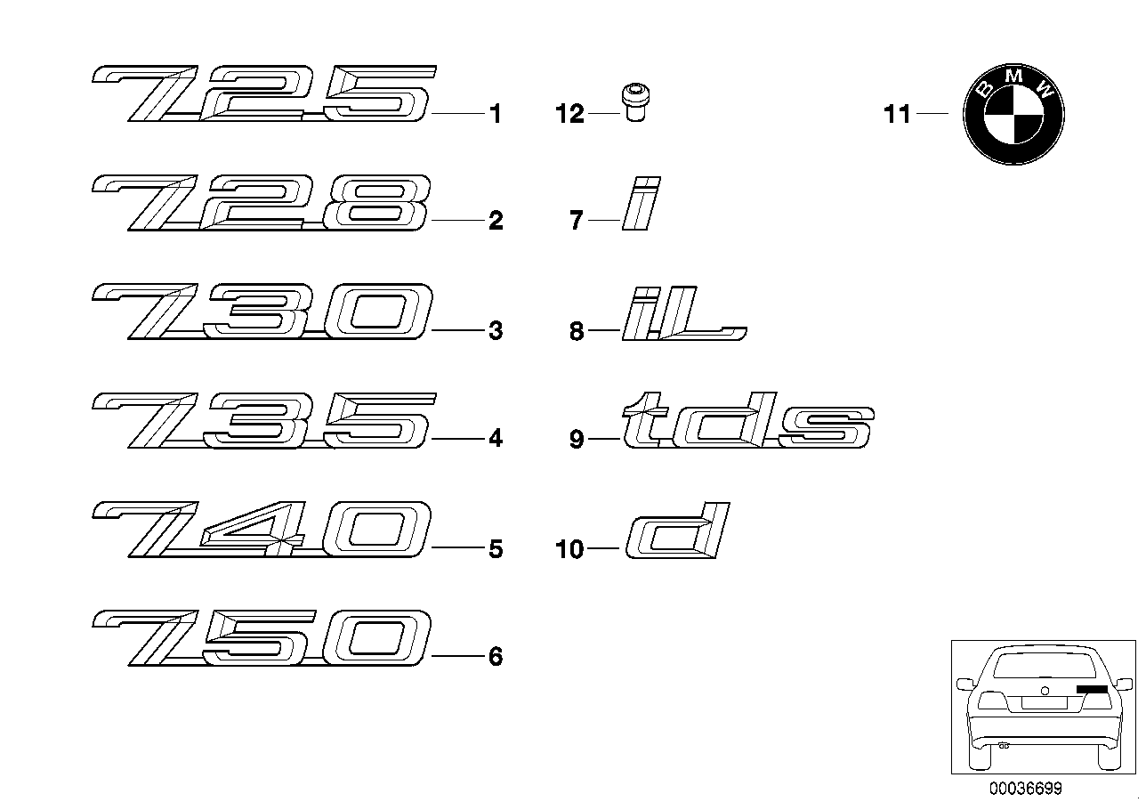 Emblèmes / plaques