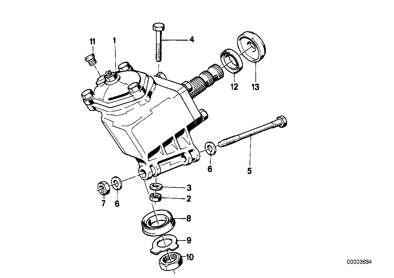 Besturing mechanisch