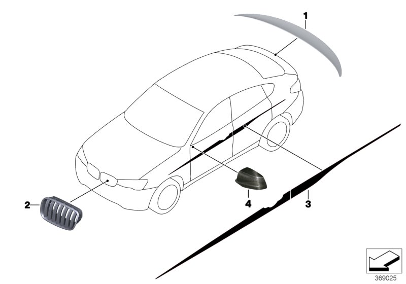 M Performance accessori aerodinamica