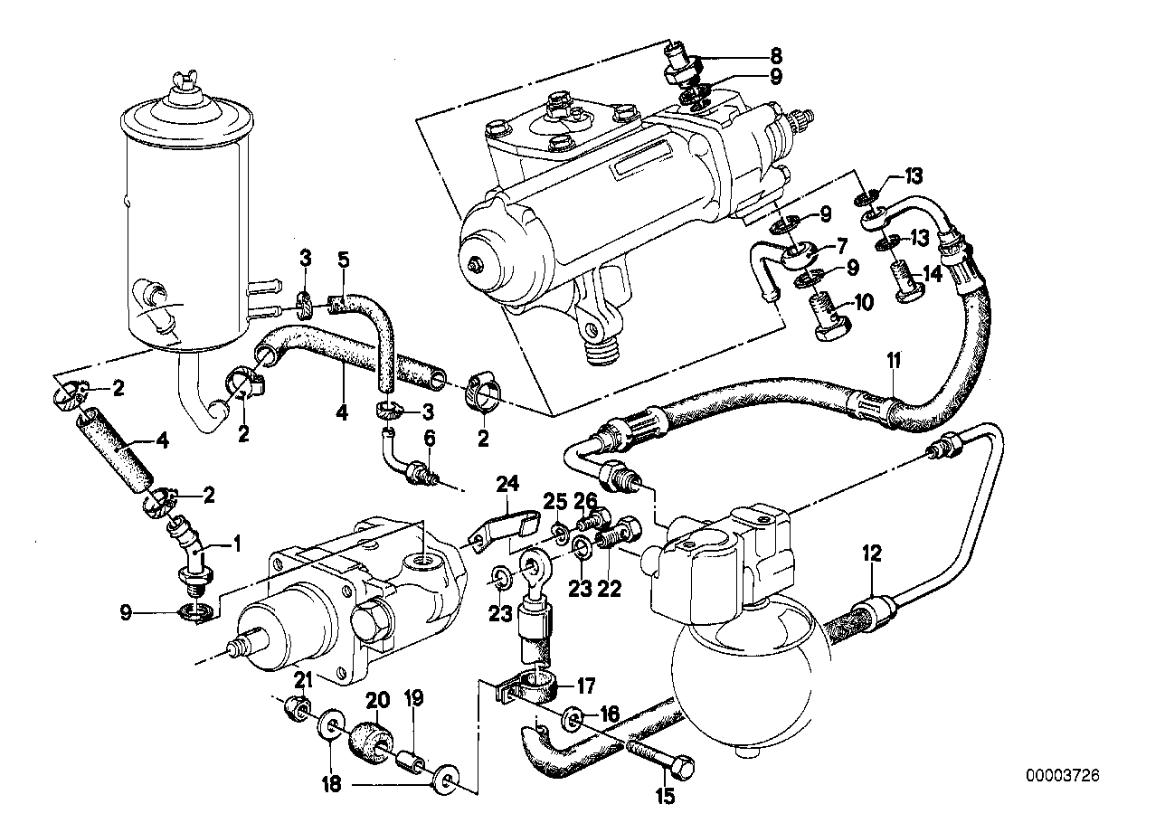 Hydro-besturing-olieleidings