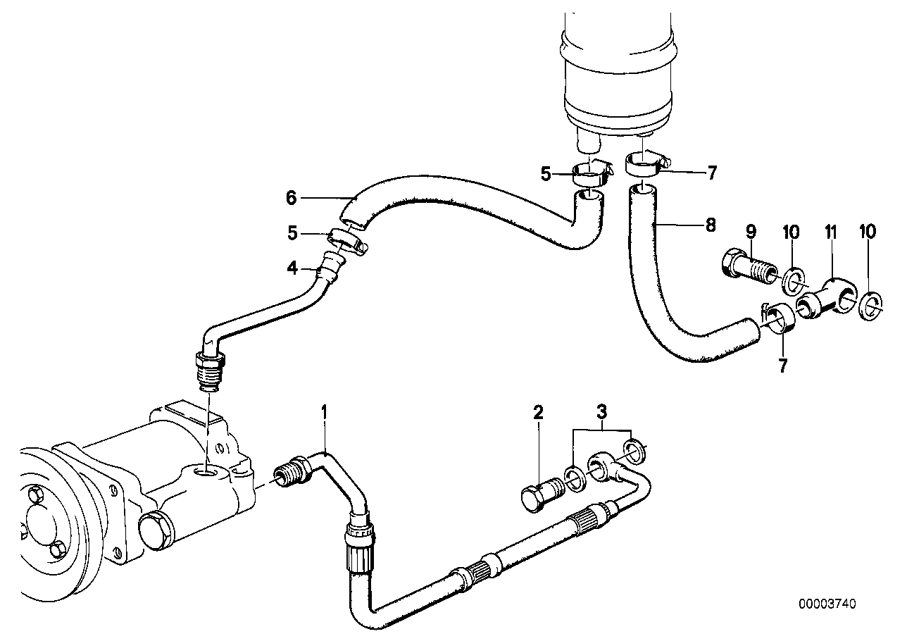 Servodireccion hidraulica-tuberias aceit