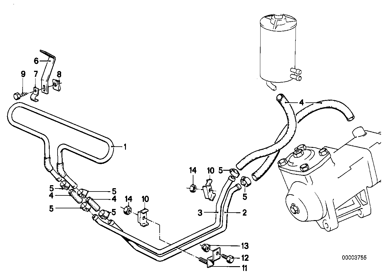 Hydrolenkung-Ölleitungen