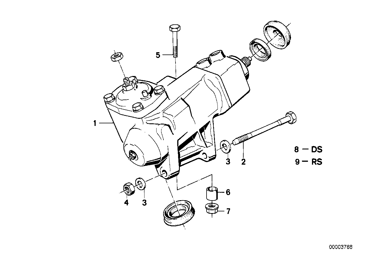 Hydraulické řízení