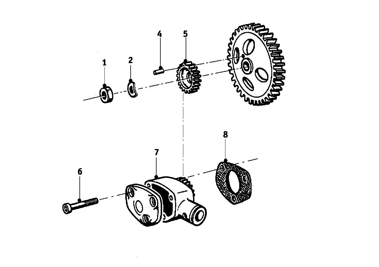 タコメーター アクチュエーター