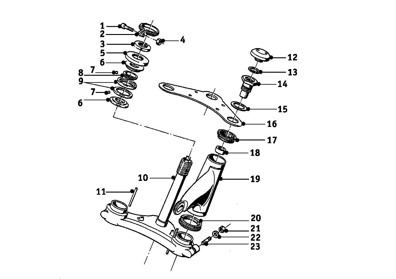 Fork bridge