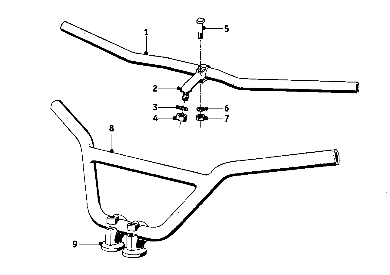 Stuurhendel